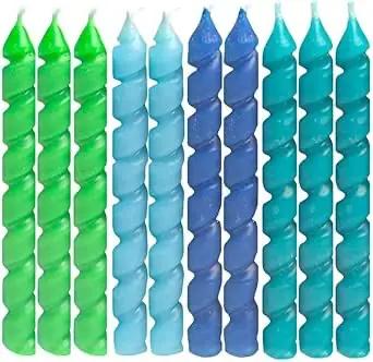 Velas de número y pack extra para cumpleaños